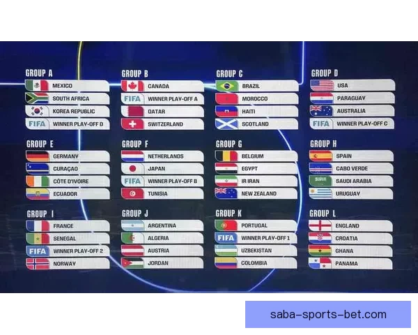 美加墨世界杯最新竞猜赔率分析及胜负走势预测揭秘