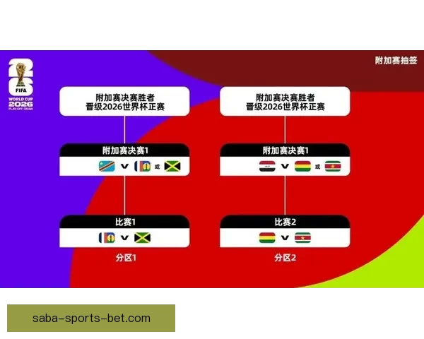 美加墨世界杯：北美三国携手举办历史性盛会，全球聚焦足球新纪元