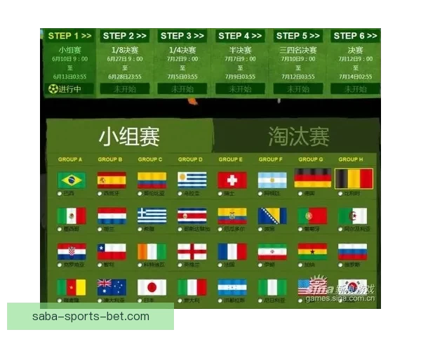 世界杯竞猜游戏入口全新上线,尽享精彩赛事预测与丰厚奖励体验 世界杯竞猜游戏入口全新上线,尽享精彩赛事预测与丰厚奖励体验